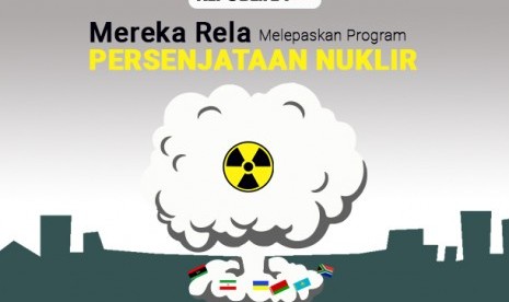 Negara yang melepas program nuklirnya