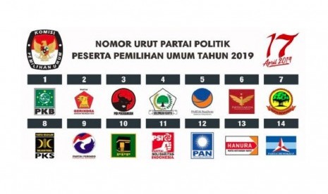 Nomor urut partai politik peserta Pemilu 2019