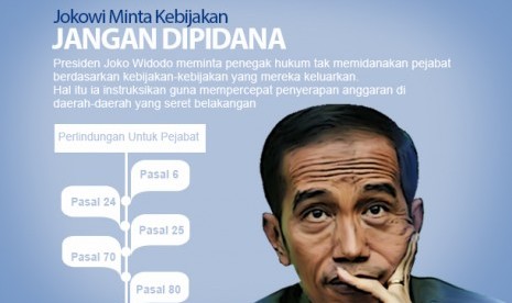 Jokowi Minta Kebijakan Jangan dipidana