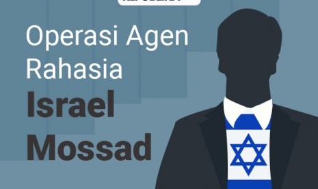 Mossad secret agent operations played a part in colonizing Palestine.