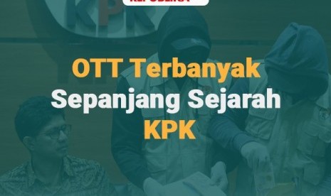 Operasi Tangkap Tangan (OTT) 2017 KPK