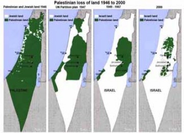 Palestina