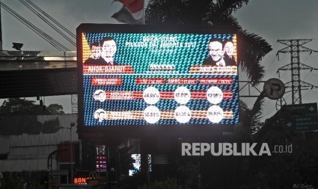  Papan reklame menampilkan hasil hitung cepat hasil Pilkada DKI putaran kedua di Jakarta, Rabu (19/4). 