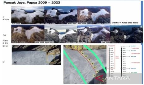 Paparan BMKG terkait kondisi salju di Puncak Jaya, Jayawijaya, Papua, April 2024.