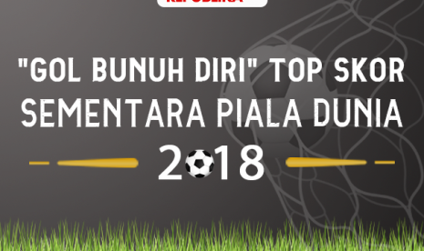 Para pencetak gol bunuh diri di penyisihan grup Piala Dunia 2018