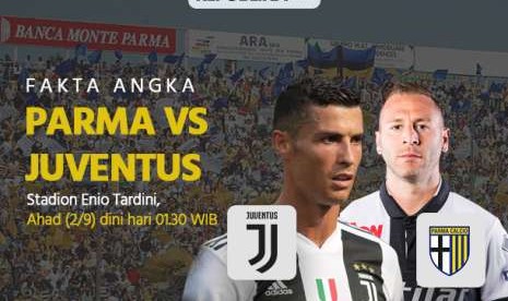 Parma vs Juventus