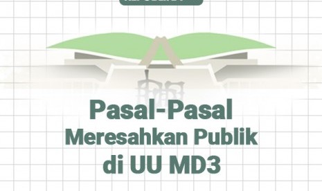 Pasal-Pasal Meresahkan di UU MD3