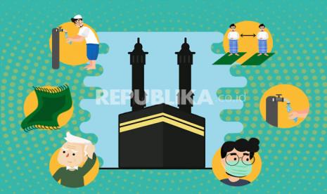 Pedoman Kesehatan Saat Beribadah di Masjid Arab Saudi