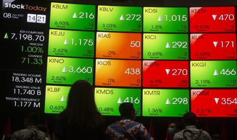 Indeks Harga Saham Gabungan (IHSG) dibuka di zona hijau pada perdagangan Rabu (20/4). Setelah terkoreksi cukup dalam pada perdagangan kemarin, kali ini IHSG berbalik arah dengan naik ke level 7.226,87.