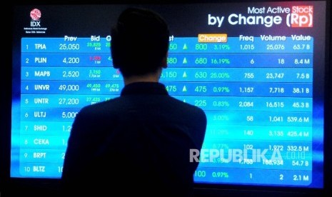  Pekerja melihat layar pergerakan indeks Harga Saham Gabungan (IHSG) di Gedung Bursa Efek Indonesia (BEI), Jakarta, Kamis (22/6). 