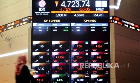 Pekerja melintas di dekat monitoir perkembangan Indeks Harga Saham Gabungan (IHSG) di Bursa Efek Jakarta (BEJ) Jakarta, Jumat (19/2). 