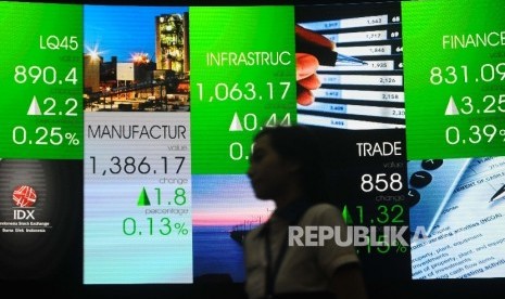 Pekerja melintas didekat layar pergerakan Indeks harga Saham gabungan (IHSG), Gedung Bursa Efek Indonesia, Jakarta, Selasa (21/2). IHSG dibuka langsung naik empat poin menjadi 5.363,6 dari 5.359,2 pada penutupan pada Senin (20/2) kemarin. 