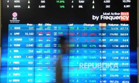 Pekerja melintas disamping layar pergerakan Indeks Harga Saham Gabungan (IHSG) di Gedung Bursa Efek Indonesia (BEI), Jakarta, Rabu (16/11).