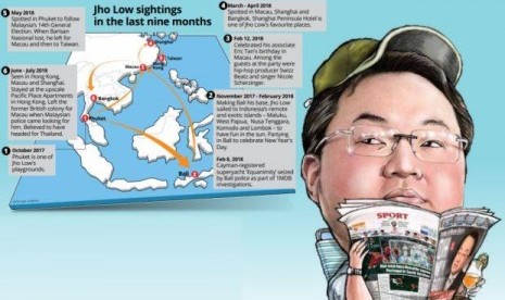 Pelarian buronan skandal 1MDB, Jho Low