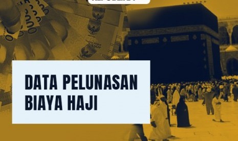 Pelunasan biaya naik haji(republika)