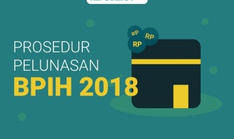 Pelunasan Biaya Penyelenggaraan Ibadah Haji