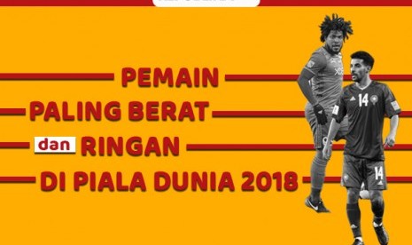 Pemain yang berat badannya paling besar dan paling ringan di Piala Dunia 2018