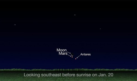 Pemandangan langit di bulan Januari saat Venus, Mars bersanding dengan bintang Antares.