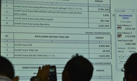 Pemantau pemilu mengikuti Rapat Pleno Terbuka Rekapitulasi Hasil Penghitungan Perolehan Suara Peserta Pemilu Presiden dan Wakil Presiden Tahun 2014 melalui layar monitor yang tersedia di Gedung KPU, Jakarta, Ahad (20/7). 