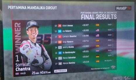 Pembalap Thailand Somkiat Chantra berhasil meraih gelar juara Moto2 2022 seri kedua yang digelar di Mandalika International Street Circuit, Ahad (20/3/2022).