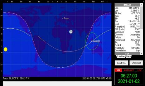 Pembaruan analisis orbit sampah antariksa mengenai temuan puing bertuliskan CNSA.