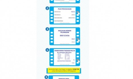 Pembayaran tunggakan Palyja melalui ATM