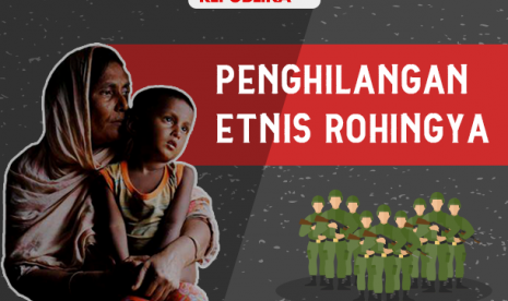 Pembersihan Etnis Rohingya