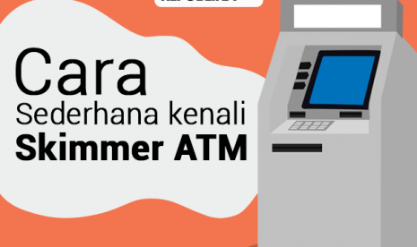 Pembobolan ATM lewat skimmer 