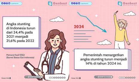 Pemerintah menjalankan beragam cara dan pendekatan untuk menekan laju stunting di tanah air.