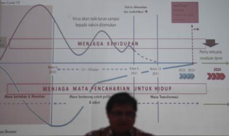 Survei menyebutkan kepuasan publik terhadap ekonomi dan hukum rendah. Pemulihan ekonomi nasional. Ilustrasi