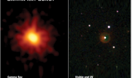 Penampakan sinar gamma