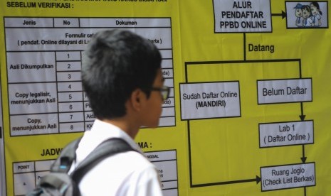 Pendaftaran Peserta Didik Baru (PPDB). Tahun ini, PPDB dilakukan sesuai zonasi atau wilayah tinggal siswa.