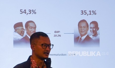 Pendiri Alvara Research Center Hasanuddin Ali menyampaikan paparan hasil survei terkait Pilpres 2019 di Jakarta, Jumat (11/1/2019). 