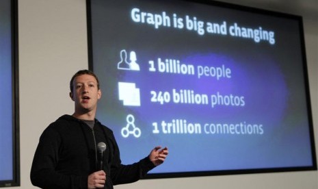 Pendiri Facebook, Mark Zuckerberg.