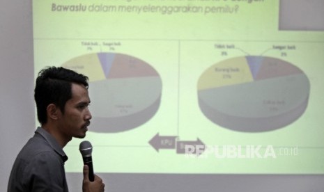 Peneliti Perkumpulan Pemilu dan Demokrasi (Perludem) Heroik M. Pratama 