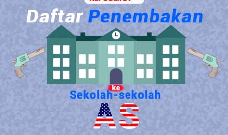 Penembakan di sekolah-sekolah Amerika Serikat