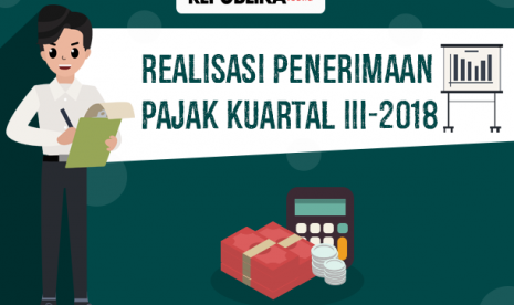 Penerimaan pajak kuartal III-2018