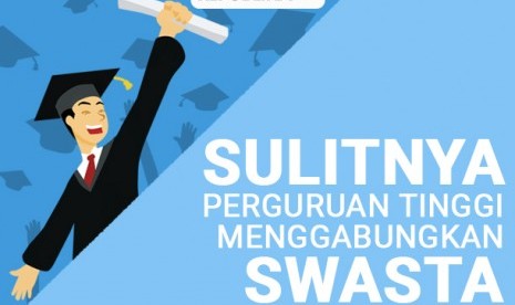 Penggabungan perguruan tinggi swasta