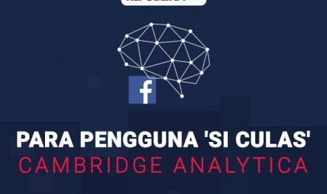 Pengguna Cambridge Analytica