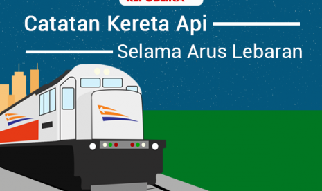 Penggunaan kereta api selama mudik lebaran. 