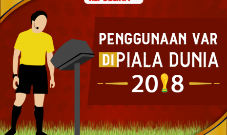 Penggunaan VAR di Piala Dunia 2018