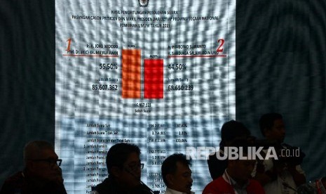 Pengumuman Hasil Rekapitulasi Nasional. Ketua KPU Arief Budiman mengetuk palu saat pengumuman hasil rekapitulasi secara nasional di Gedung KPU, Jakarta, Selasa (21/5) dini hari. KPU menetapkan pasangan calon presiden-wakil presiden nomor urut 01 Joko Widodo-Ma'ruf Amin sebagai pemenang Pilpres 2019 dengan jumlah suara sah 85.607.362 suara dan unggul dari pasangan calon presiden-wakil presiden nomor urut 02 Prabowo Subianto-Sandiaga Uno yang memperoleh jumah suara sah 68.650.239 dari 34 provinsi. 