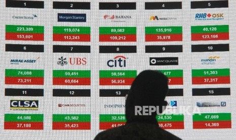  Pengunjung melihat layar pergerakan Indeks Harga Saham Gabungan (IHSG) di Gedung Bursa Efek Indonesia (BEI), Jakarta, Selasa (14/3). 