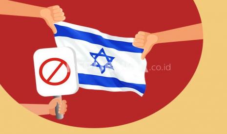 Penolakan terhadap Israel