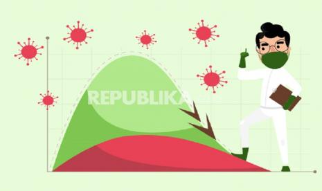 Penurunan angka positivity rate dalam beberapa pekan terakhir