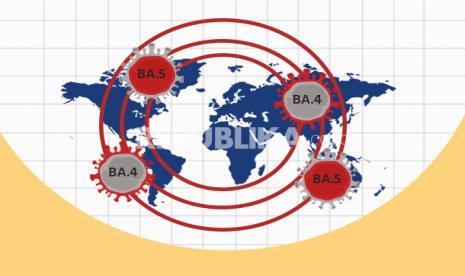 Penyebaran omicron BA.4 dan BA.5.