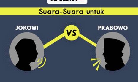 Perbandingan hasil survei capres Prabowo vs Jokowi.