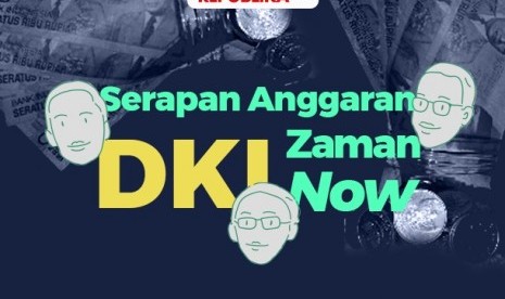 Perbandingan serapan anggaran DKI Jakarta