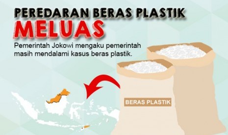 Peredaran Beras Plastik Meluas