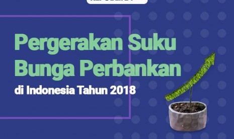 Pergerakan suku bunga perbankan 2018